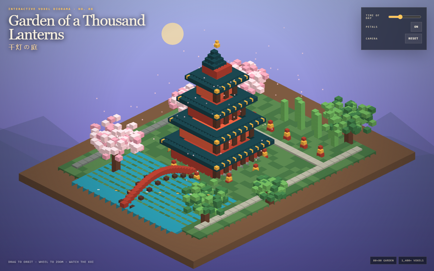 Interactive isometric voxel garden with a vermilion pagoda, cherry blossoms, lanterns, koi pond, and an arched bridge