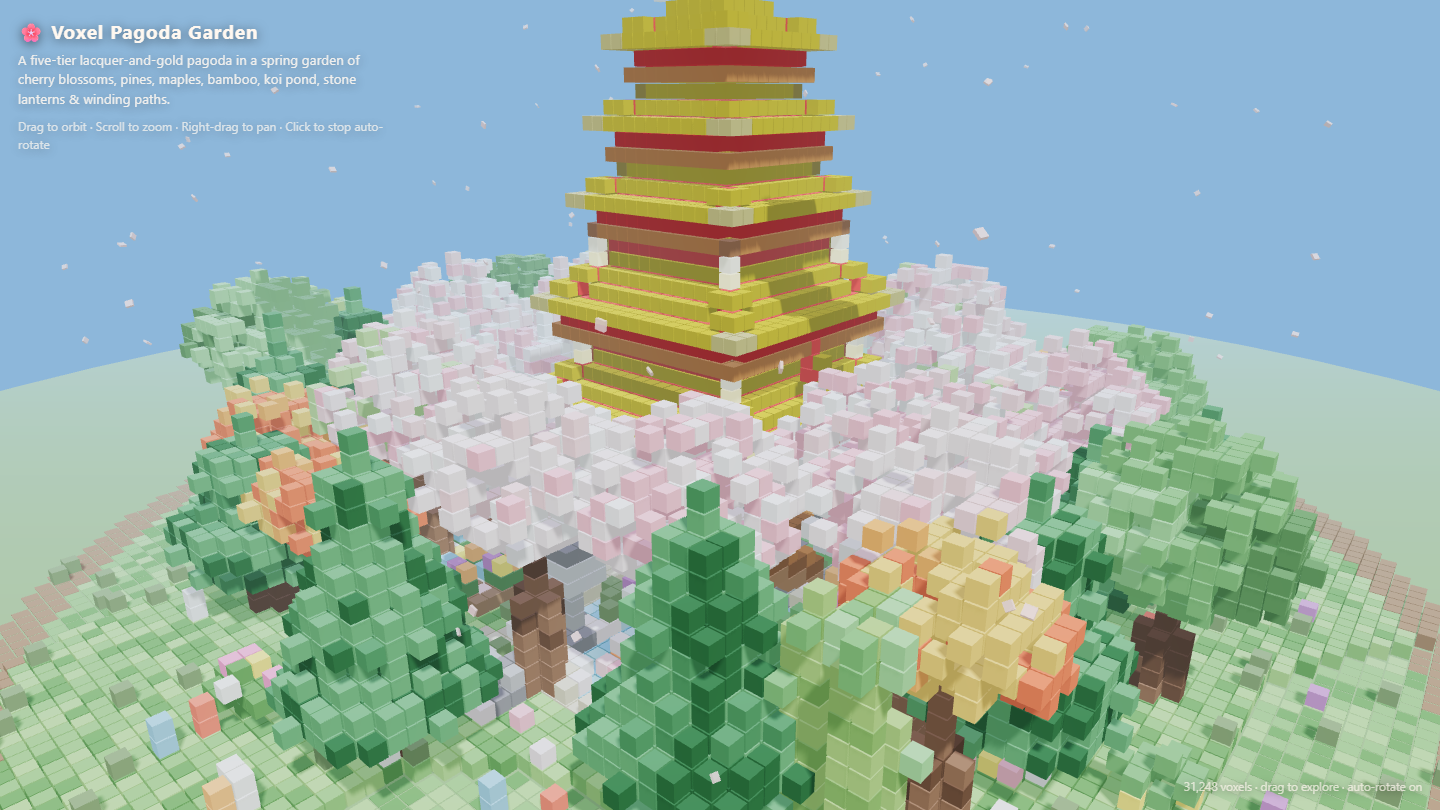 Large gold-roofed voxel pagoda above a lush garden of cherry blossoms, pines, and falling petals