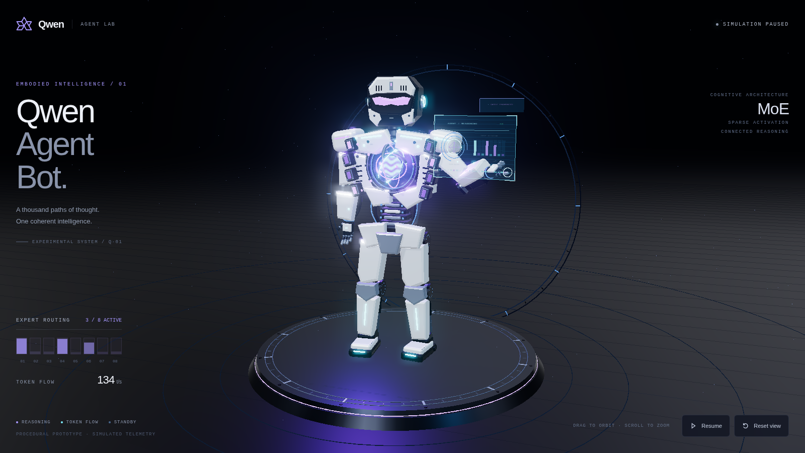 Astra Ultra Qwen Agent Bot with white ceramic armor, an exposed violet AI core, eight expert cartridges, and a floating holographic interface