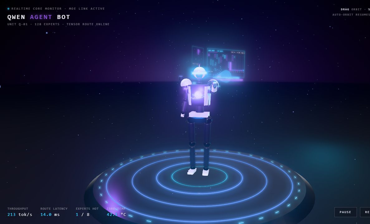 Kimi K3 Max Qwen Agent Bot with violet and cyan lighting, holographic dashboard, star field, and illuminated platform