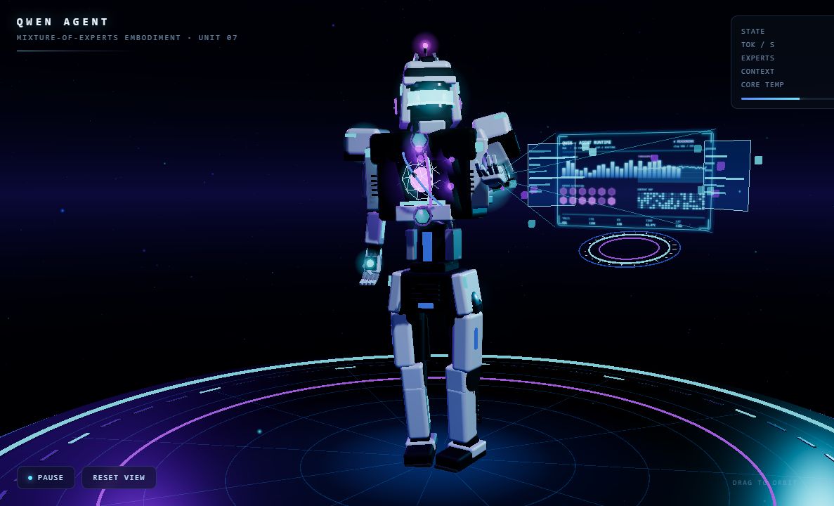 Opus 5 Qwen Agent Bot with ceramic armor, cyan and violet lighting, chest core, and holographic telemetry panel