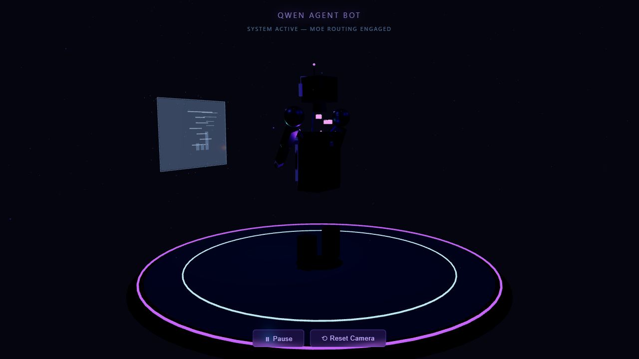 ThinkingCap Qwen Agent Bot against a star field with a violet platform and floating holographic interface